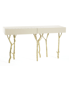 Fig Tree Console - Customise
