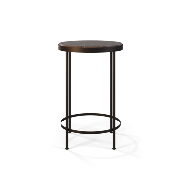 Trace Bar Table - Customise